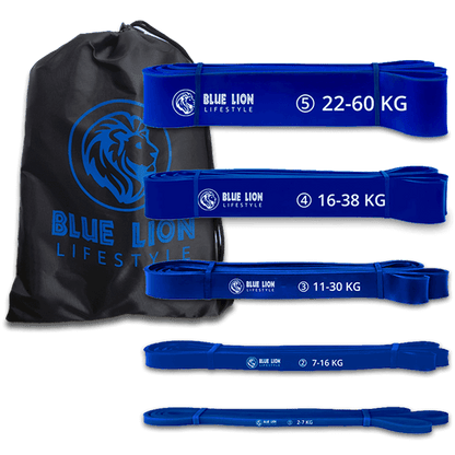 Powerband set