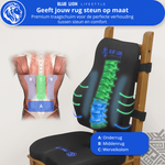 Ergonomische Rugsteun