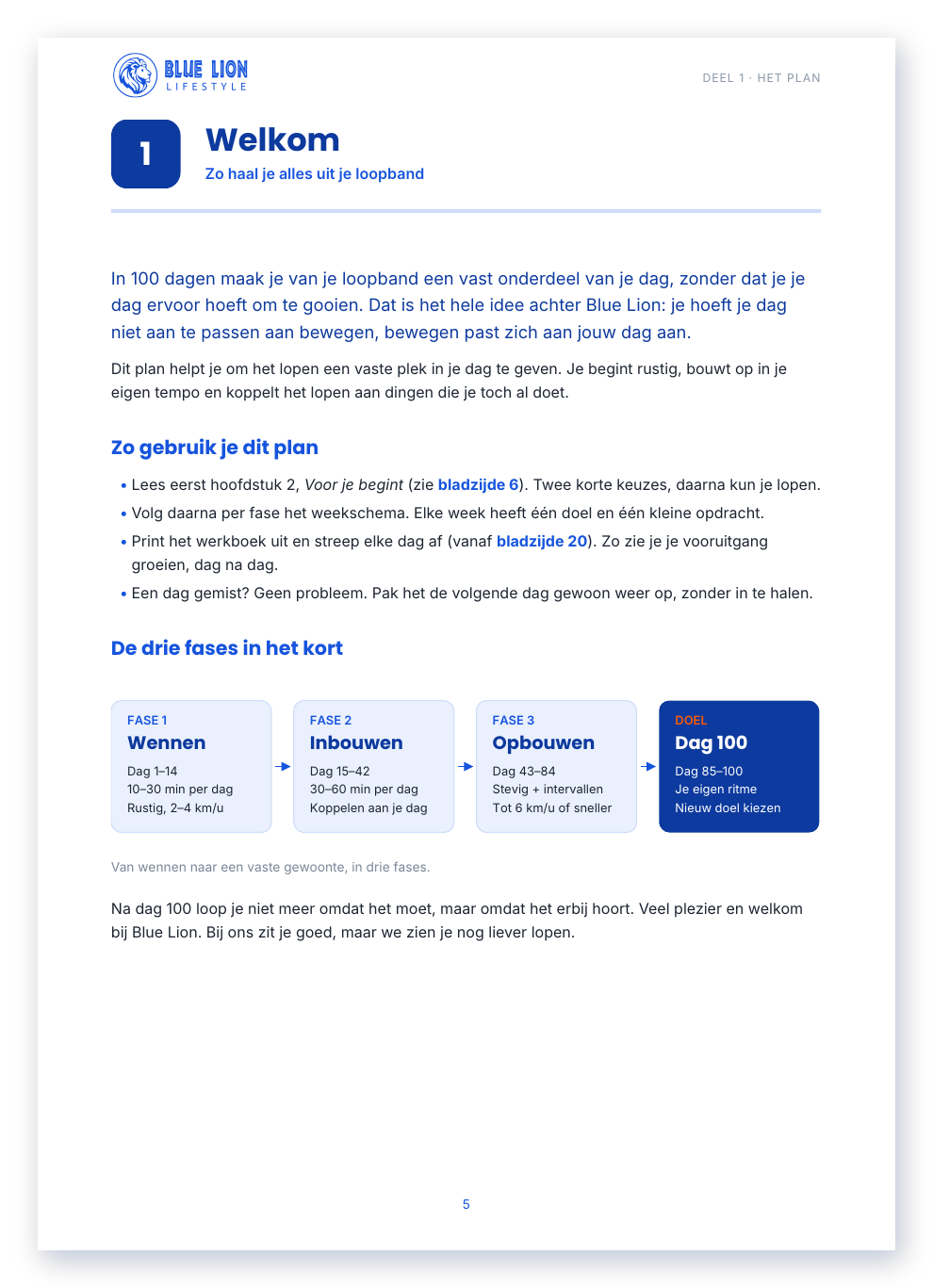 Pagina uit het e-book: de drie fases in het kort